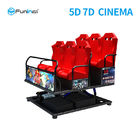 प्रदर्शनी मोबाइल 5 डी 7 डी सिनेमा ऑन ट्रक / मनोरंजन पार्क गेम्स 5 डी थियेटर राइडर